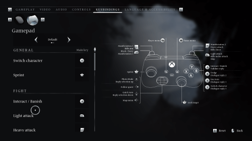 Controller Map screenshot of Banishers: Ghosts of New Eden video game interface.