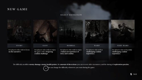 Difficulty screenshot of Banishers: Ghosts of New Eden video game interface.