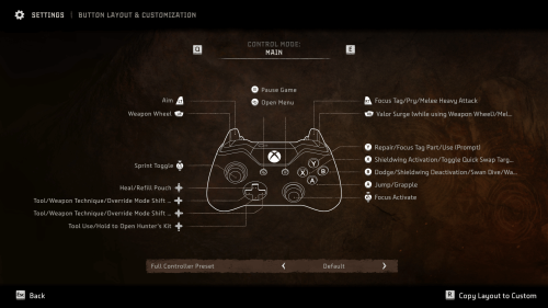 Controls Map screenshot of Horizon Forbidden West video game interface.